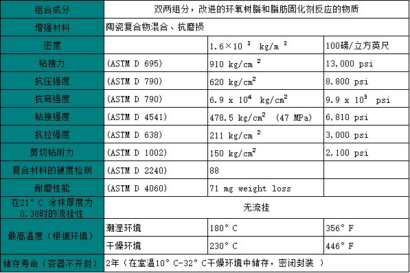 陶瓷复合物.emf.png
