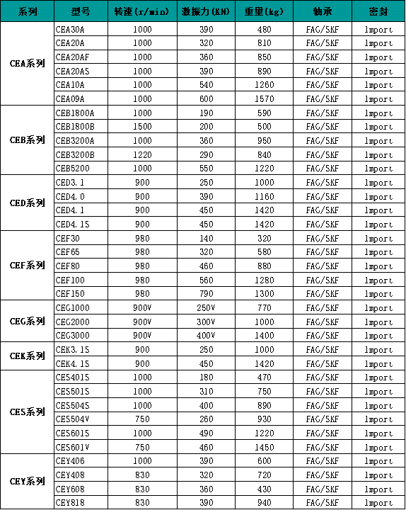 激振器3.png